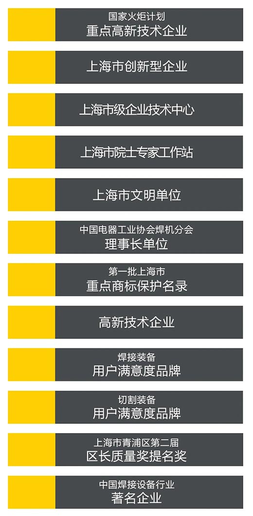 尊龙凯时 - 人生就得搏!(中国)官网