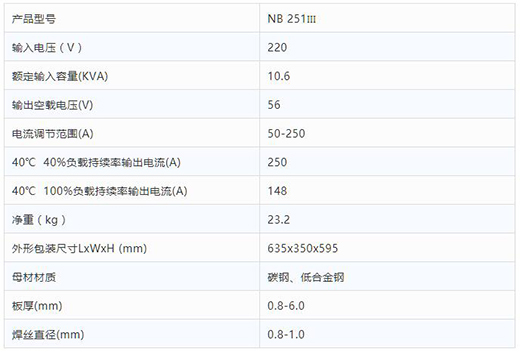 尊龙凯时NB 251III焊机手艺参数