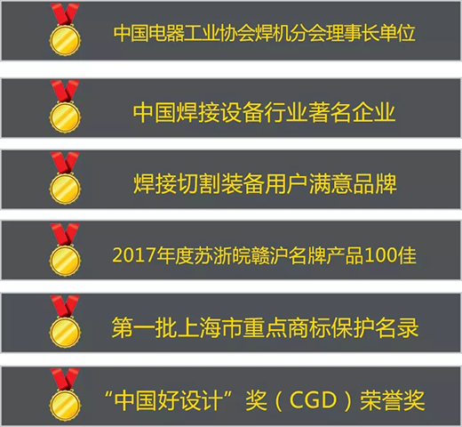 尊龙凯时 - 人生就得搏!(中国)官网